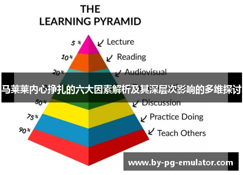 马莱莱内心挣扎的六大因素解析及其深层次影响的多维探讨