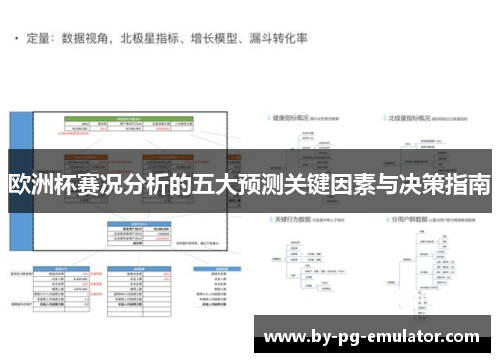 欧洲杯赛况分析的五大预测关键因素与决策指南