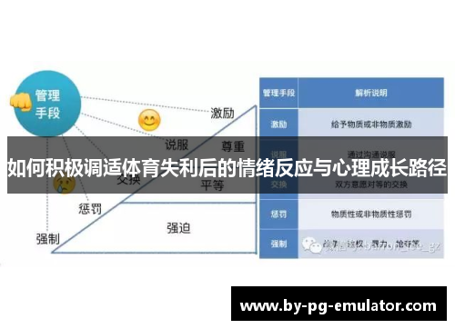 如何积极调适体育失利后的情绪反应与心理成长路径