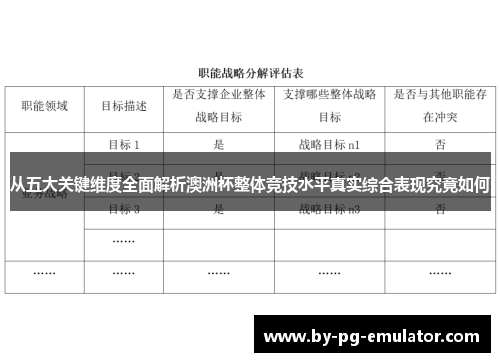 从五大关键维度全面解析澳洲杯整体竞技水平真实综合表现究竟如何