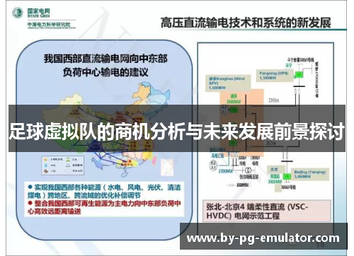 足球虚拟队的商机分析与未来发展前景探讨
