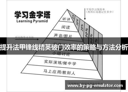 提升法甲锋线精英破门效率的策略与方法分析