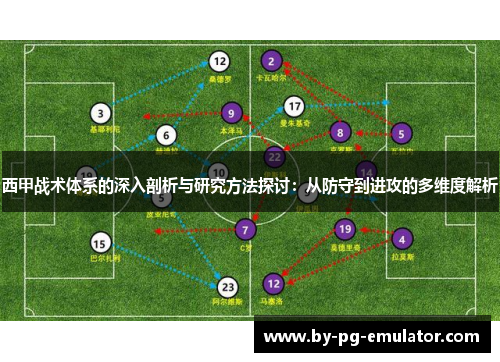 西甲战术体系的深入剖析与研究方法探讨:从防守到进攻的多维度解析 西甲战术体系的深入剖析与研究方法探讨:从防守到进攻的多维度解析