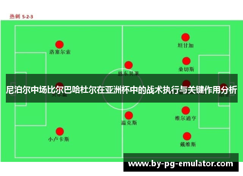 尼泊尔中场比尔巴哈杜尔在亚洲杯中的战术执行与关键作用分析