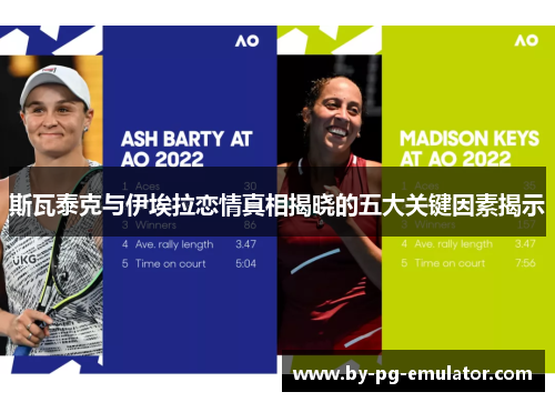 斯瓦泰克与伊埃拉恋情真相揭晓的五大关键因素揭示