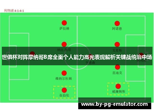 世俱杯对阵摩纳哥B席全面个人能力高光表现解析关键战统治中场