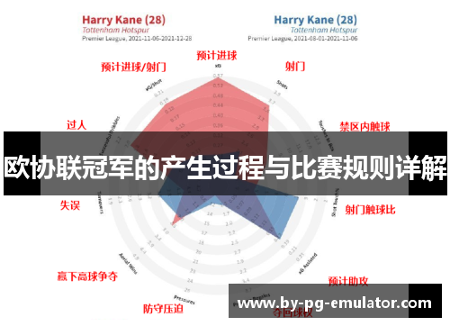 欧协联冠军的产生过程与比赛规则详解