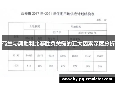 荷兰与奥地利比赛胜负关键的五大因素深度分析